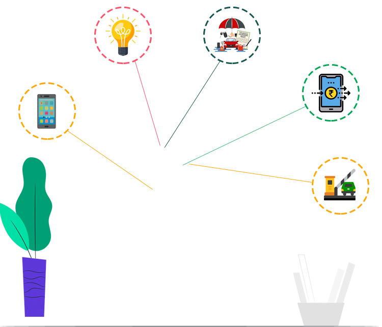 Recharge & utility Bill Payment